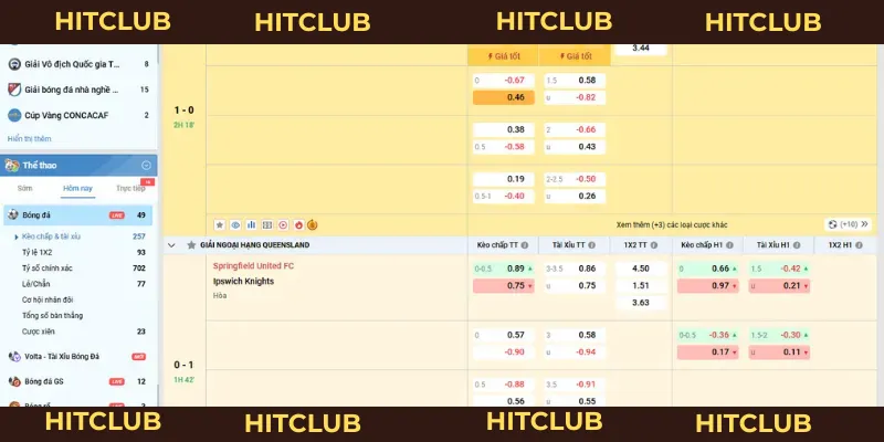 Các bí kíp giúp tăng lợi nhuận ào ào khi chơi kèo tài xỉu 3-3.5