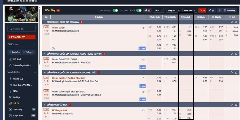 Hướng dẫn đọc kèo bóng đá 1x2 chuẩn khi mới bắt đầu