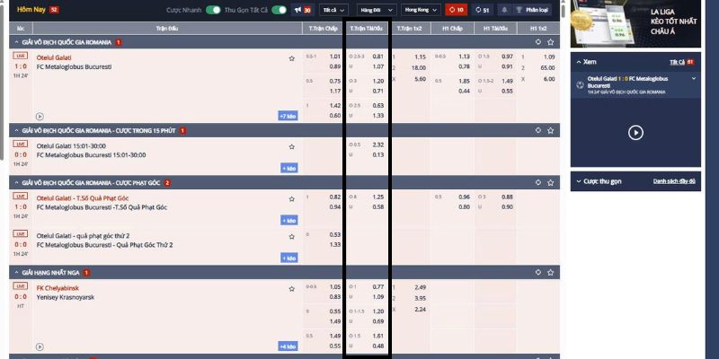 Mẹo đọc kèo tài xỉu làm chủ mọi cuộc chơi